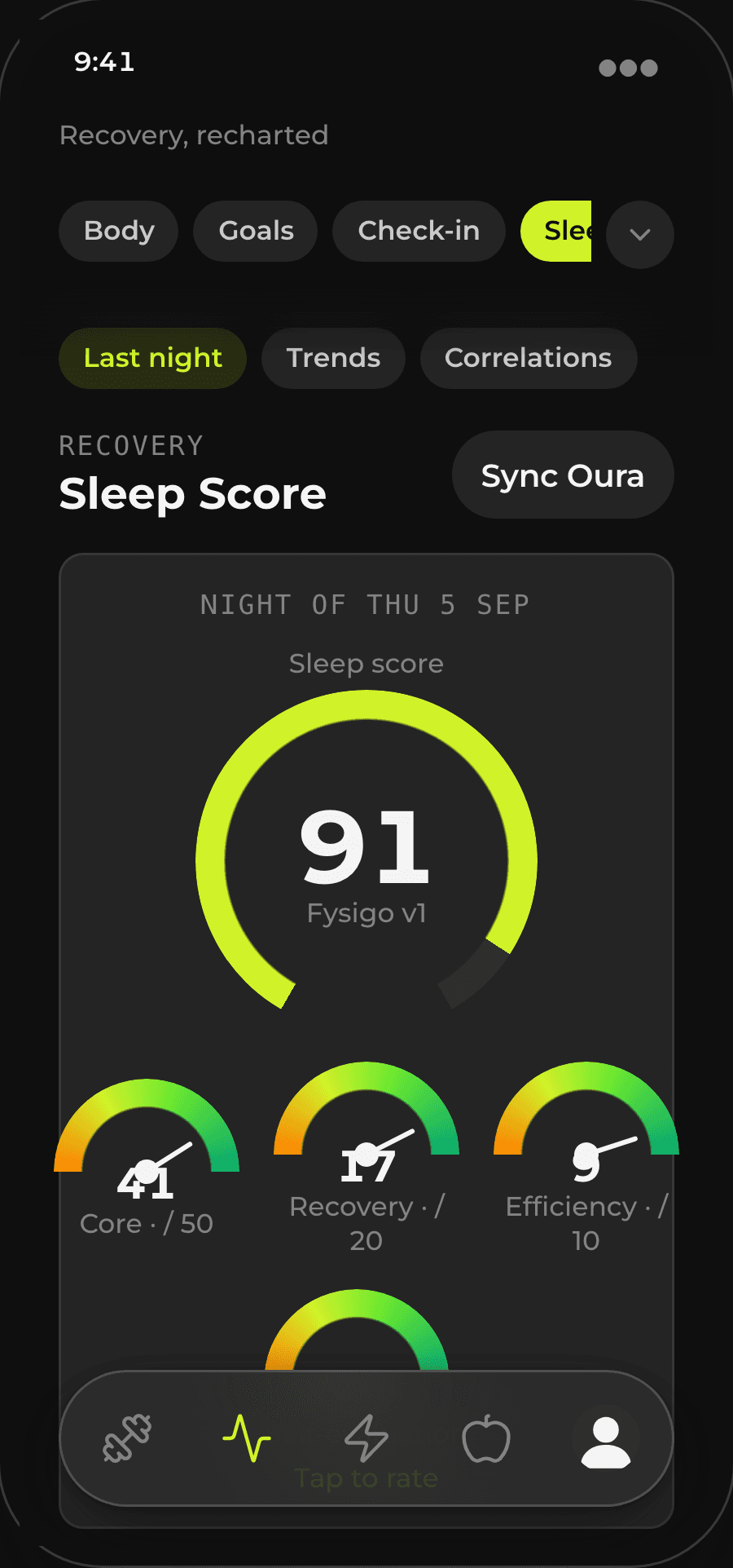 Sleep, straight from your Oura ring
